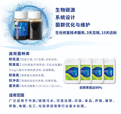 庫巴魯?總氮提標技術