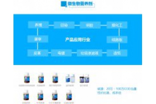 長隆科技復合碳源與非同類型碳源切換需要注意些什么